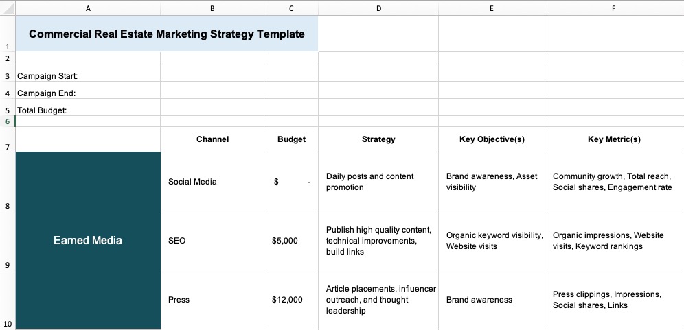 Commercial Real Estate Marketing Plan